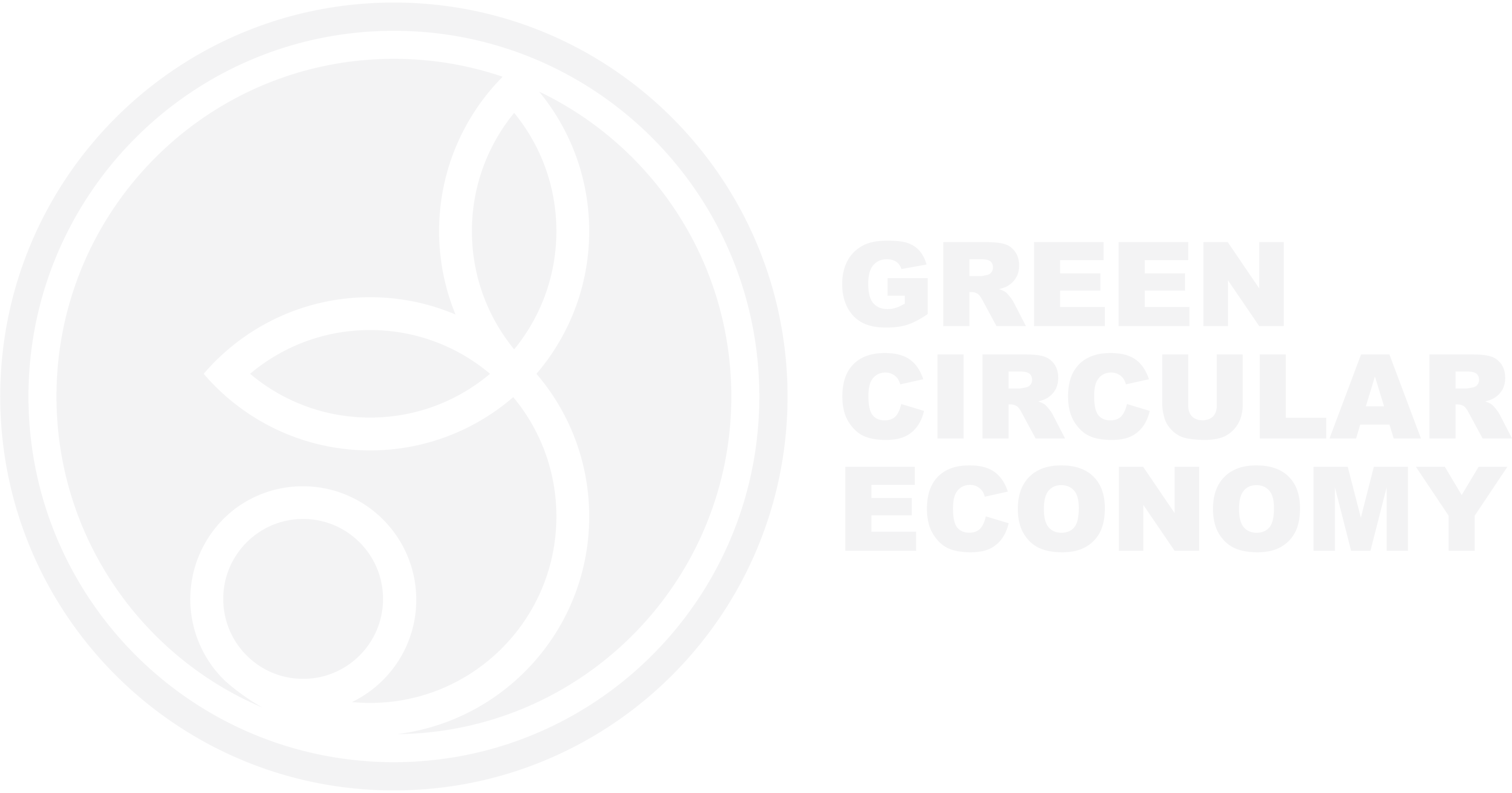 Green Circular Economy